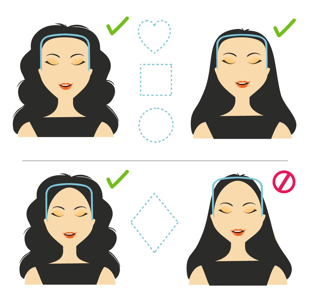 Face Shape